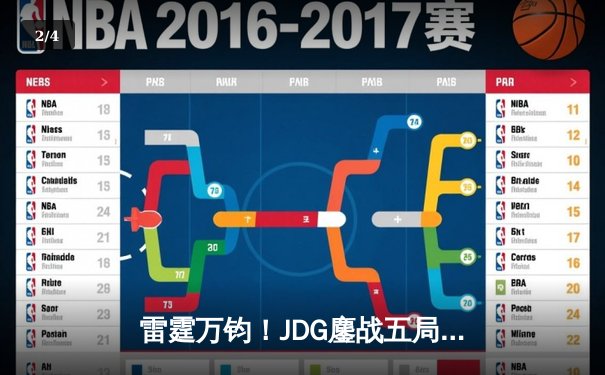 雷霆万钧！JDG鏖战五局险胜TES，Knight佐伊气泡定乾坤 - 2
